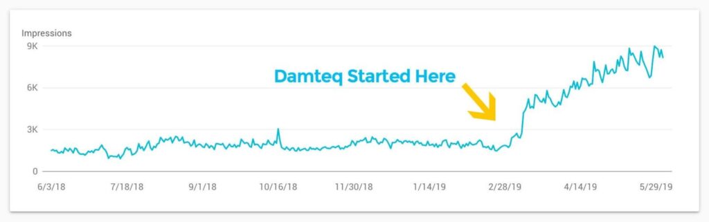 localSEO Locations 1024x321 1